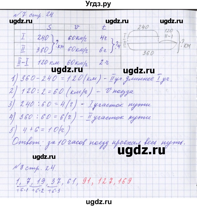 ГДЗ (Решебник 2017) по математике 4 класс (рабочая тетрадь) Петерсон Л.Г. / часть 1. страница / 24