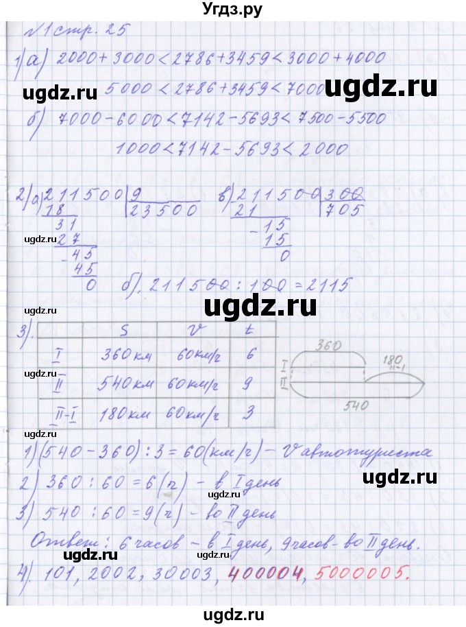 ГДЗ (Решебник 2017) по математике 4 класс (рабочая тетрадь) Петерсон Л.Г. / часть 1. страница / 25