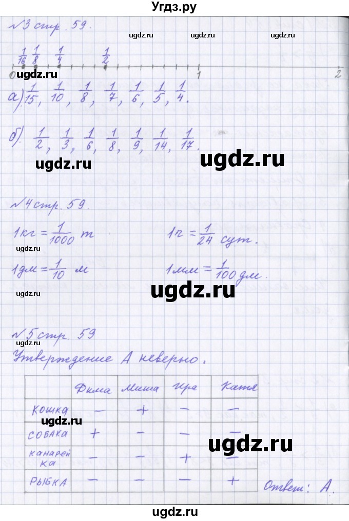 ГДЗ (Решебник 2017) по математике 4 класс (рабочая тетрадь) Петерсон Л.Г. / часть 1. страница / 59(продолжение 2)