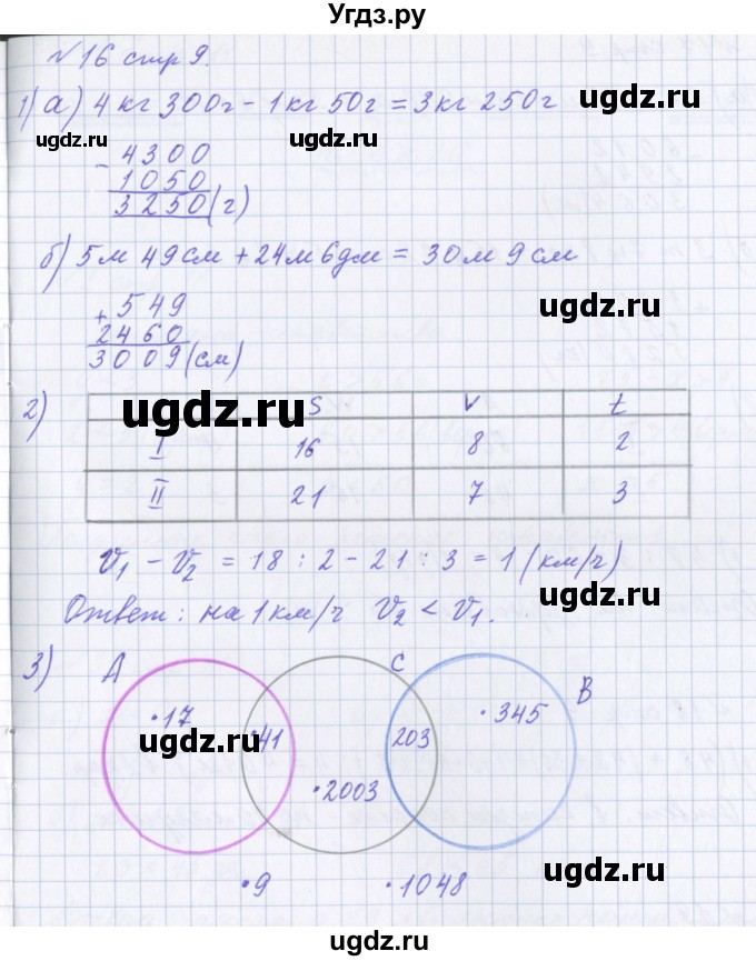 ГДЗ (Решебник 2017) по математике 4 класс (рабочая тетрадь) Петерсон Л.Г. / часть 1. страница / 9