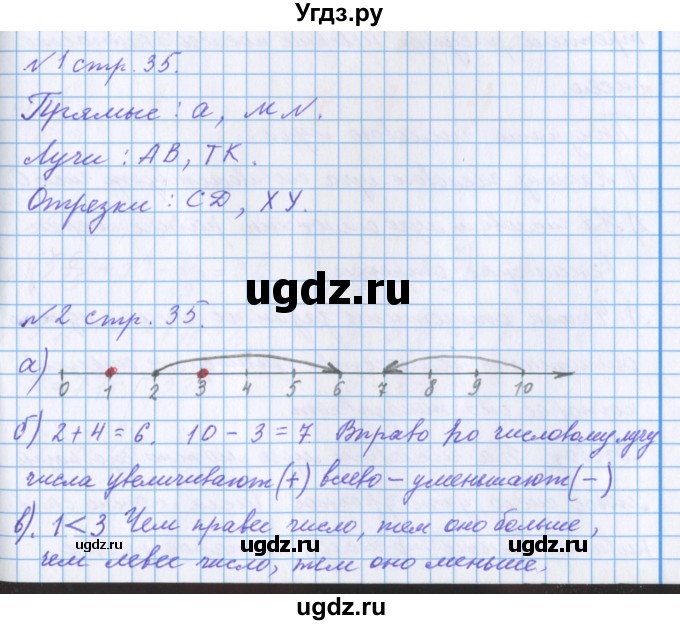 ГДЗ (Решебник 2017) по математике 4 класс (рабочая тетрадь) Петерсон Л.Г. / часть 2. страница / 35