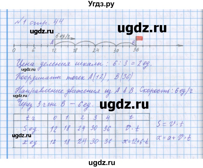 ГДЗ (Решебник 2017) по математике 4 класс (рабочая тетрадь) Петерсон Л.Г. / часть 2. страница / 44