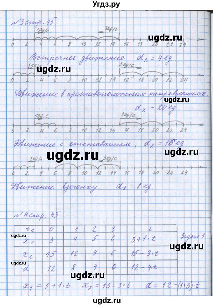 ГДЗ (Решебник 2017) по математике 4 класс (рабочая тетрадь) Петерсон Л.Г. / часть 2. страница / 45