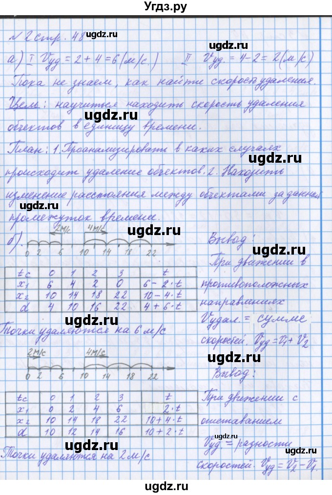 ГДЗ (Решебник 2017) по математике 4 класс (рабочая тетрадь) Петерсон Л.Г. / часть 2. страница / 48(продолжение 2)