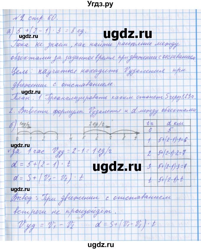 ГДЗ (Решебник 2017) по математике 4 класс (рабочая тетрадь) Петерсон Л.Г. / часть 2. страница / 60(продолжение 2)