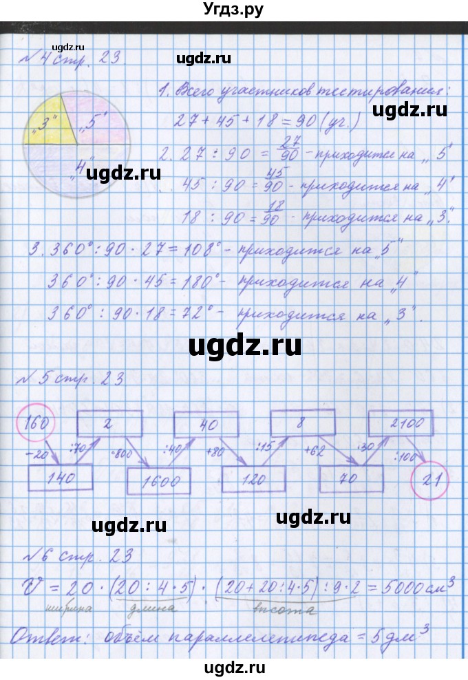 ГДЗ (Решебник 2017) по математике 4 класс (рабочая тетрадь) Петерсон Л.Г. / часть 3. страница / 23