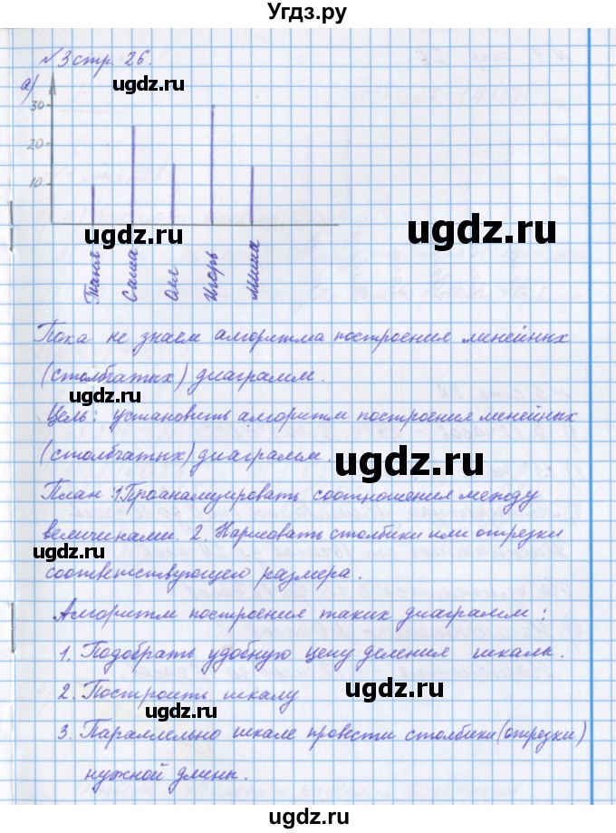 ГДЗ (Решебник 2017) по математике 4 класс (рабочая тетрадь) Петерсон Л.Г. / часть 3. страница / 26(продолжение 2)