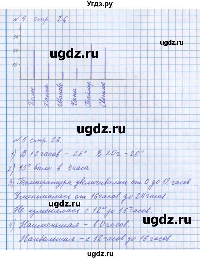 ГДЗ (Решебник 2017) по математике 4 класс (рабочая тетрадь) Петерсон Л.Г. / часть 3. страница / 27