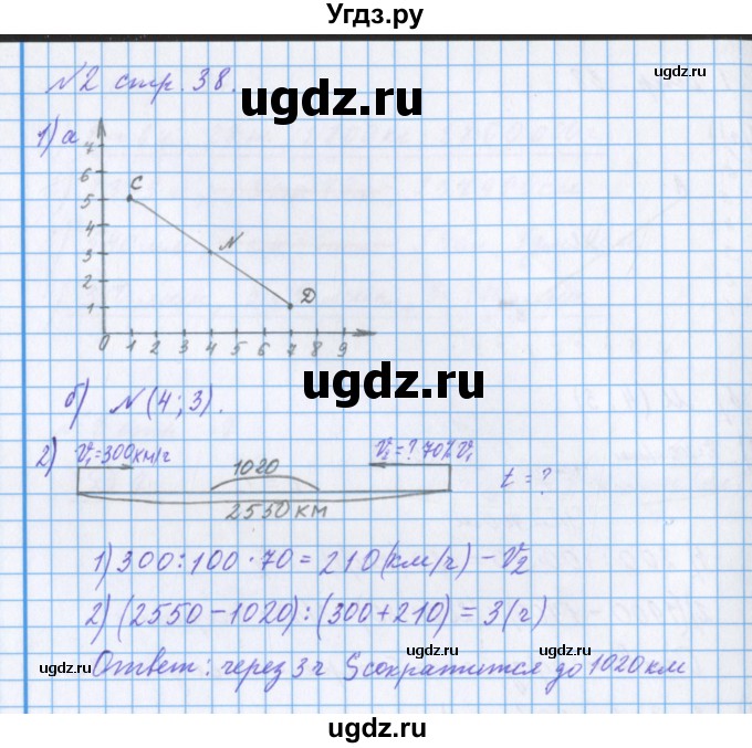 ГДЗ (Решебник 2017) по математике 4 класс (рабочая тетрадь) Петерсон Л.Г. / часть 3. страница / 38(продолжение 2)