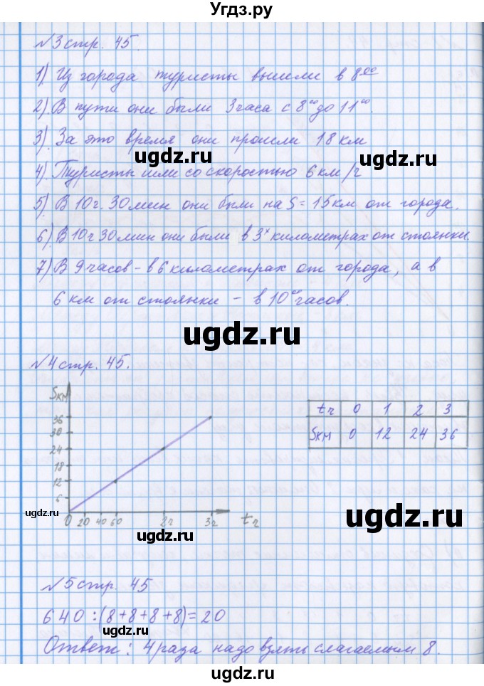 ГДЗ (Решебник 2017) по математике 4 класс (рабочая тетрадь) Петерсон Л.Г. / часть 3. страница / 45