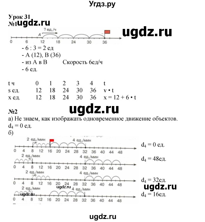 ГДЗ (Решебник 2022) по математике 4 класс (рабочая тетрадь) Петерсон Л.Г. / часть 2. страница / 44