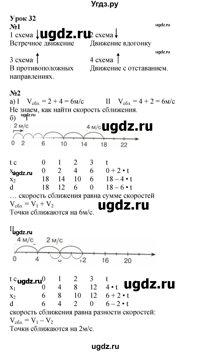 ГДЗ (Решебник 2022) по математике 4 класс (рабочая тетрадь) Петерсон Л.Г. / часть 2. страница / 46