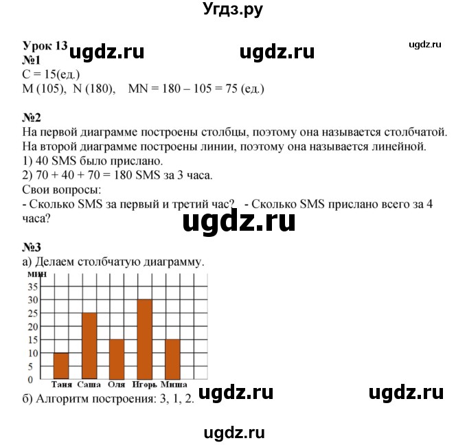 ГДЗ (Решебник 2022) по математике 4 класс (рабочая тетрадь) Петерсон Л.Г. / часть 3. страница / 26