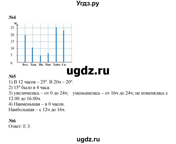 ГДЗ (Решебник 2022) по математике 4 класс (рабочая тетрадь) Петерсон Л.Г. / часть 3. страница / 27