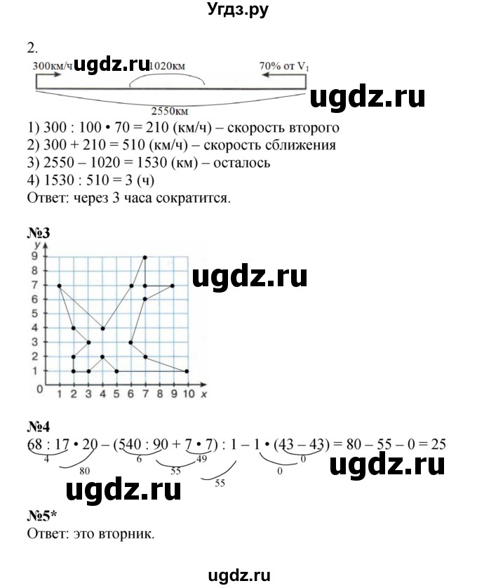 ГДЗ (Решебник 2022) по математике 4 класс (рабочая тетрадь) Петерсон Л.Г. / часть 3. страница / 39