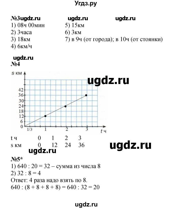 ГДЗ (Решебник 2022) по математике 4 класс (рабочая тетрадь) Петерсон Л.Г. / часть 3. страница / 45