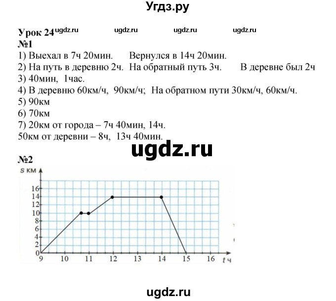 ГДЗ (Решебник 2022) по математике 4 класс (рабочая тетрадь) Петерсон Л.Г. / часть 3. страница / 46