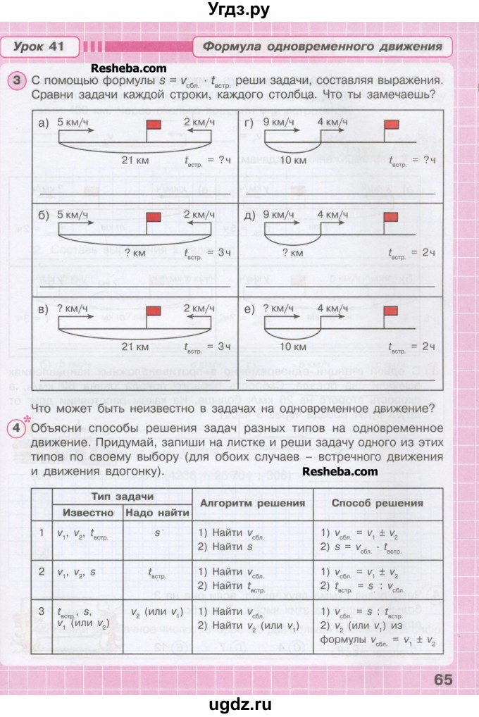 ГДЗ (Учебник) по математике 4 класс (рабочая тетрадь) Петерсон Л.Г. / часть 2. страница / 65