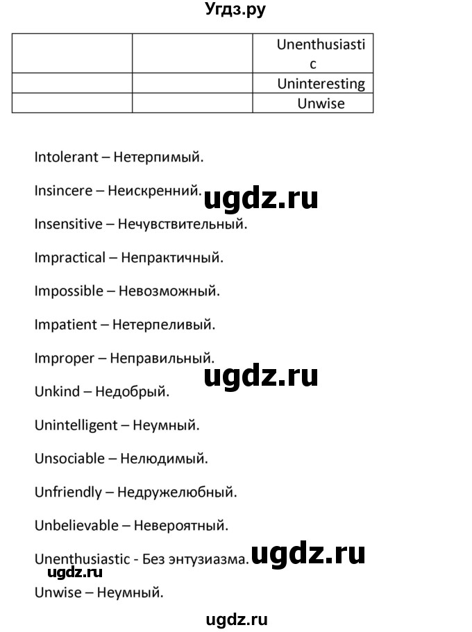 ГДЗ (Решебник) по английскому языку 10 класс (рабочая тетрадь New Millennium) Гроза О.Л. / страница номер / 13(продолжение 3)