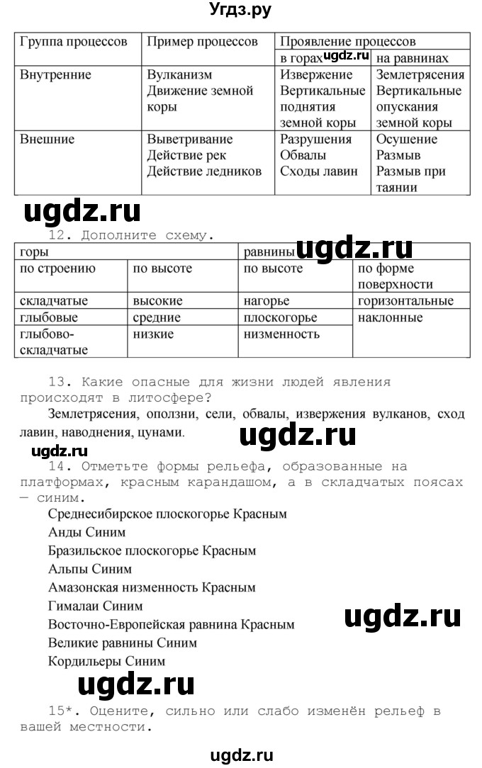 ГДЗ (Решебник) по географии 7 класс (рабочая тетрадь) Душина И.В. / страница номер / 18(продолжение 3)