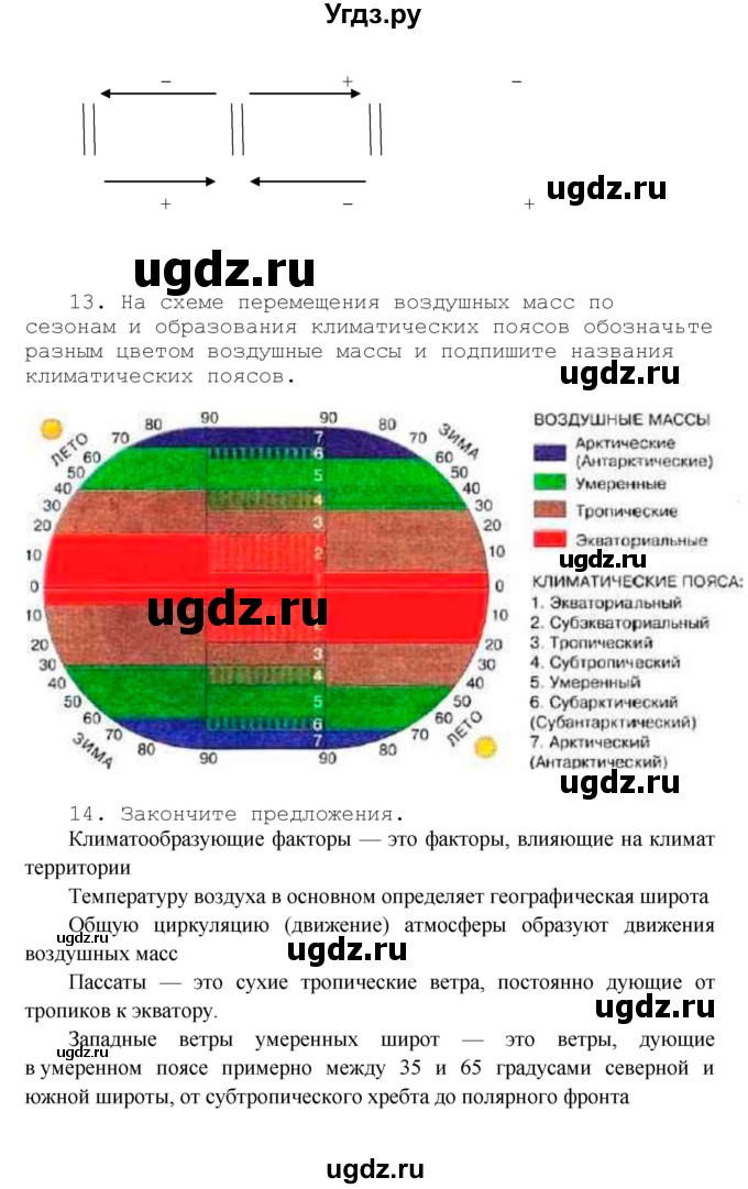 ГДЗ (Решебник) по географии 7 класс (рабочая тетрадь) Душина И.В. / страница номер / 23(продолжение 3)