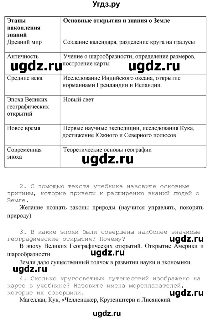 ГДЗ (Решебник) по географии 7 класс (рабочая тетрадь) Душина И.В. / страница номер / 9(продолжение 2)