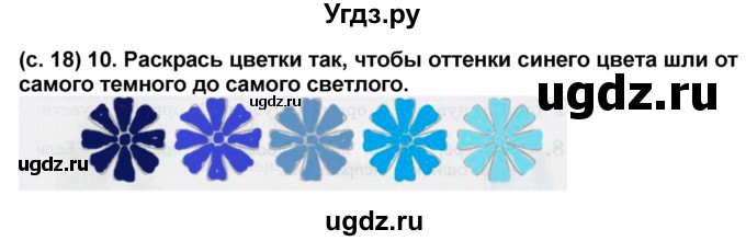 ГДЗ (Решебник) по окружающему миру 2 класс (рабочая тетрадь) Н.Ф. Виноградова / часть 1. страница номер / 18