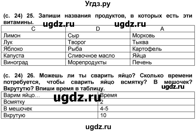 ГДЗ (Решебник) по окружающему миру 2 класс (рабочая тетрадь) Н.Ф. Виноградова / часть 1. страница номер / 24