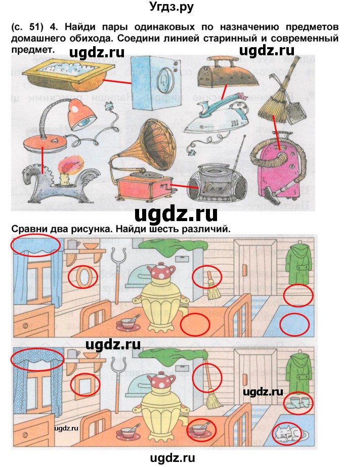 ГДЗ (Решебник) по окружающему миру 2 класс (рабочая тетрадь) Н.Ф. Виноградова / часть 1. страница номер / 51