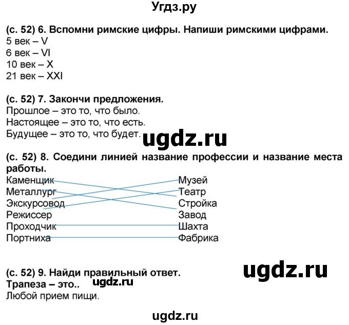 ГДЗ (Решебник) по окружающему миру 2 класс (рабочая тетрадь) Н.Ф. Виноградова / часть 1. страница номер / 52(продолжение 2)