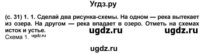 ГДЗ (Решебник) по окружающему миру 2 класс (рабочая тетрадь) Н.Ф. Виноградова / часть 2. страница номер / 31