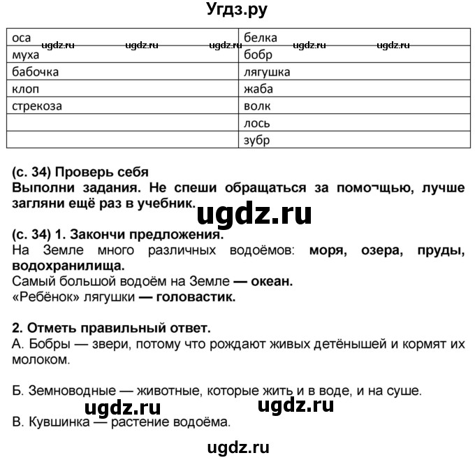 ГДЗ (Решебник) по окружающему миру 2 класс (рабочая тетрадь) Н.Ф. Виноградова / часть 2. страница номер / 34(продолжение 2)