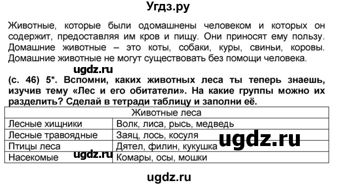 ГДЗ (Решебник) по окружающему миру 2 класс (рабочая тетрадь) Н.Ф. Виноградова / часть 2. страница номер / 46(продолжение 2)