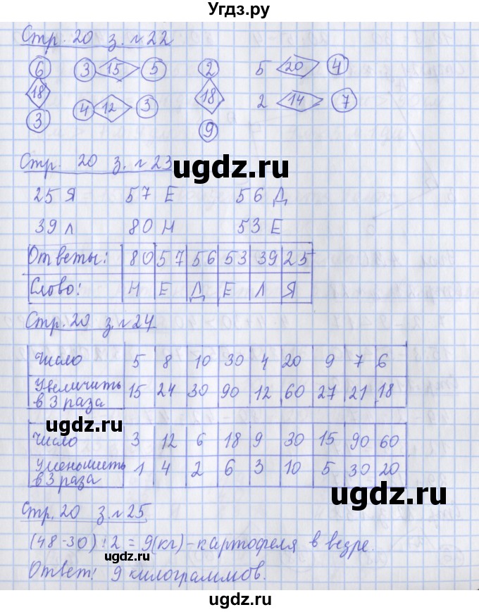 ГДЗ (Решебник к новой тетради) по математике 3 класс (рабочая тетрадь) Дорофеев Г.В. / часть 1. страницы / 20