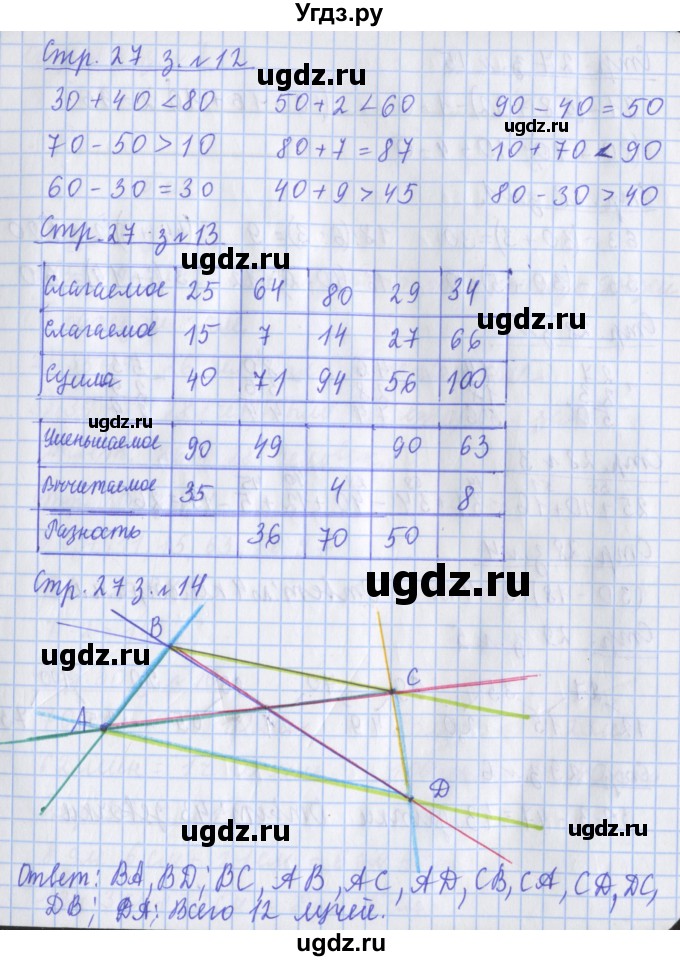 ГДЗ (Решебник к новой тетради) по математике 3 класс (рабочая тетрадь) Дорофеев Г.В. / часть 1. страницы / 27