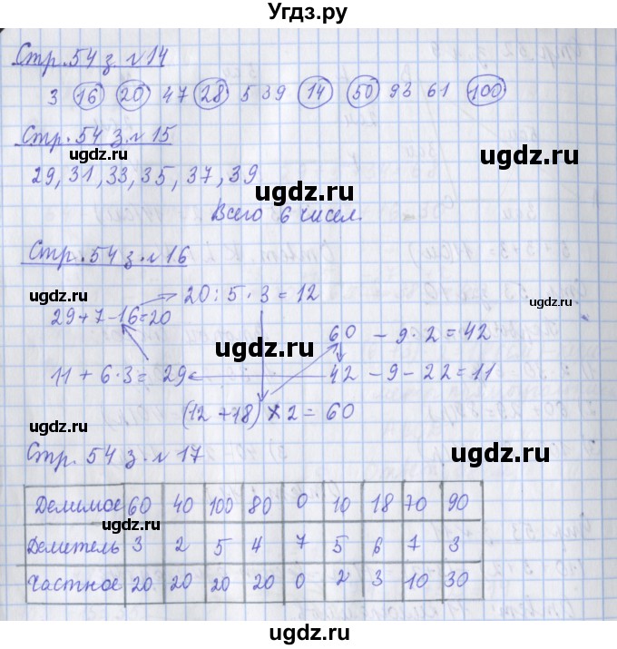 ГДЗ (Решебник к новой тетради) по математике 3 класс (рабочая тетрадь) Дорофеев Г.В. / часть 1. страницы / 54
