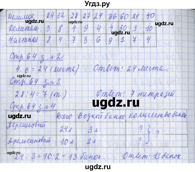 ГДЗ (Решебник к новой тетради) по математике 3 класс (рабочая тетрадь) Дорофеев Г.В. / часть 1. страницы / 64(продолжение 2)