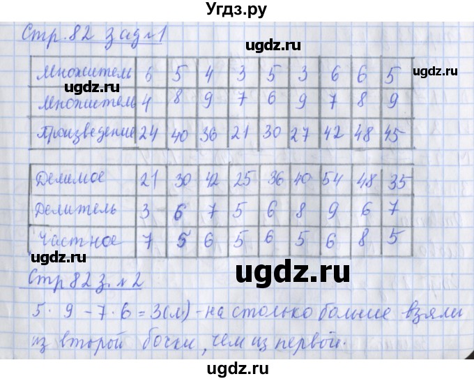 ГДЗ (Решебник к новой тетради) по математике 3 класс (рабочая тетрадь) Дорофеев Г.В. / часть 1. страницы / 82