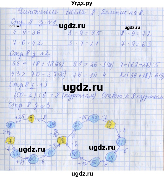 ГДЗ (Решебник к новой тетради) по математике 3 класс (рабочая тетрадь) Дорофеев Г.В. / часть 2. страницы / 8