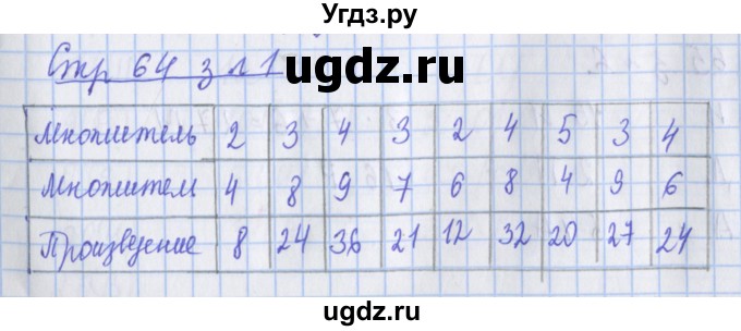 ГДЗ (Решебник №1 к старой тетради) по математике 3 класс (рабочая тетрадь) Дорофеев Г.В. / часть 1. страницы / 64