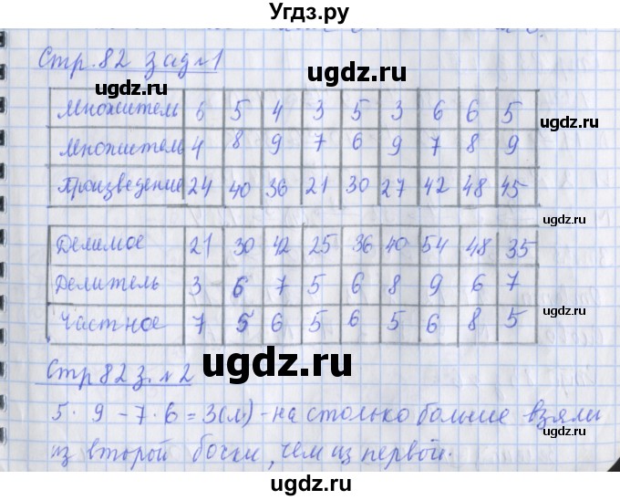 ГДЗ (Решебник №1 к старой тетради) по математике 3 класс (рабочая тетрадь) Дорофеев Г.В. / часть 1. страницы / 82