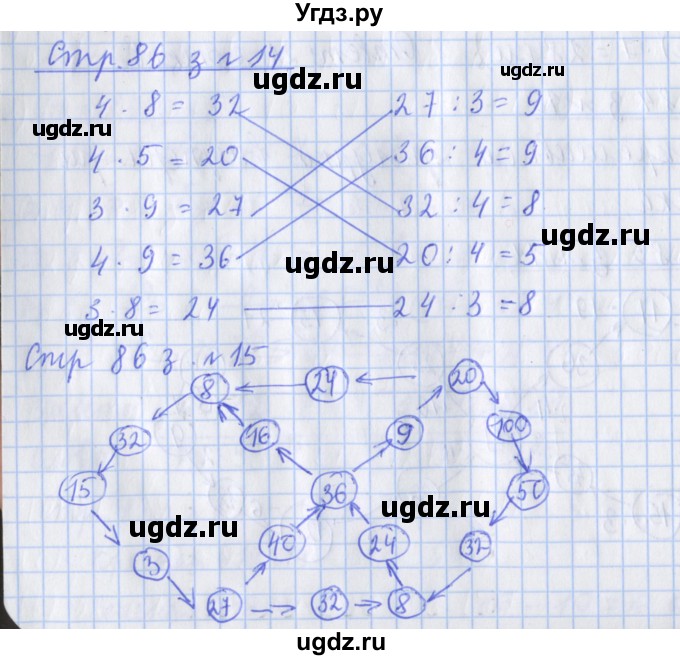 ГДЗ (Решебник №1 к старой тетради) по математике 3 класс (рабочая тетрадь) Дорофеев Г.В. / часть 1. страницы / 86