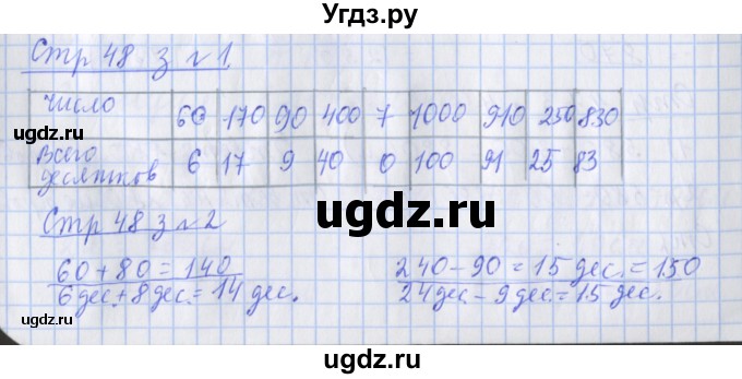 ГДЗ (Решебник №1 к старой тетради) по математике 3 класс (рабочая тетрадь) Дорофеев Г.В. / часть 2. страницы / 48