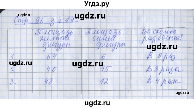 ГДЗ (Решебник №1 к старой тетради) по математике 3 класс (рабочая тетрадь) Дорофеев Г.В. / часть 2. страницы / 95(продолжение 2)