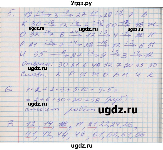 ГДЗ (Решебник №2 к старой тетради) по математике 3 класс (рабочая тетрадь) Дорофеев Г.В. / часть 1. страницы / 71