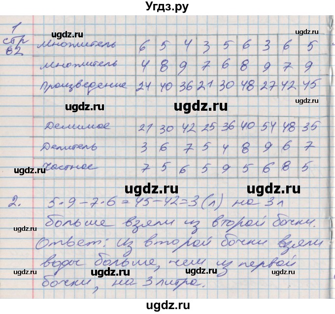 ГДЗ (Решебник №2 к старой тетради) по математике 3 класс (рабочая тетрадь) Дорофеев Г.В. / часть 1. страницы / 82