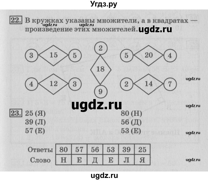 ГДЗ (Решебник №3 к старой тетради) по математике 3 класс (рабочая тетрадь) Дорофеев Г.В. / часть 1. страницы / 20