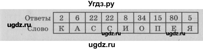 ГДЗ (Решебник №3 к старой тетради) по математике 3 класс (рабочая тетрадь) Дорофеев Г.В. / часть 1. страницы / 58(продолжение 2)