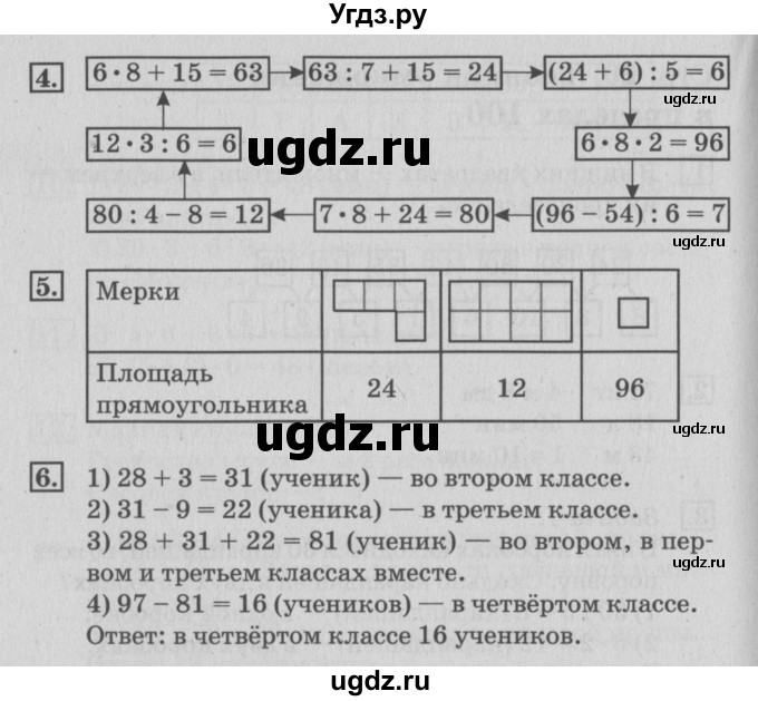 ГДЗ (Решебник №3 к старой тетради) по математике 3 класс (рабочая тетрадь) Дорофеев Г.В. / часть 2. страницы / 21