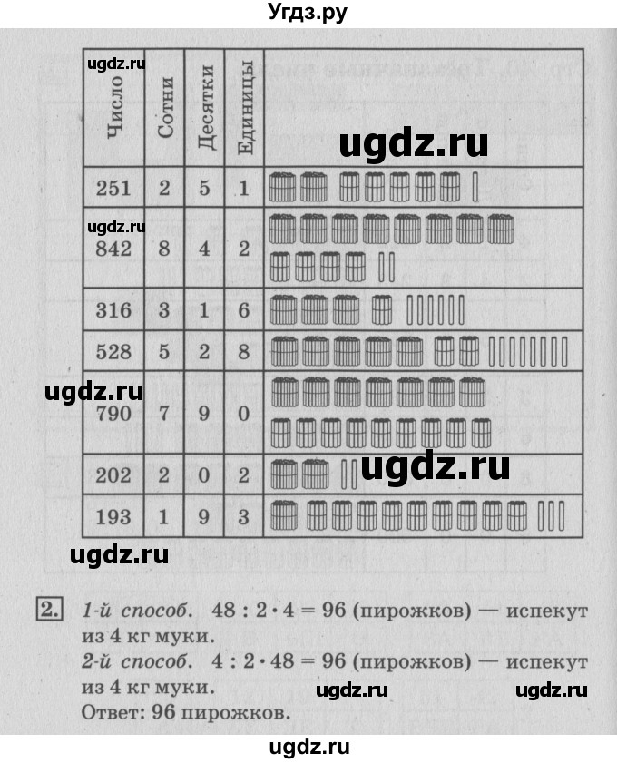 ГДЗ (Решебник №3 к старой тетради) по математике 3 класс (рабочая тетрадь) Дорофеев Г.В. / часть 2. страницы / 40(продолжение 2)